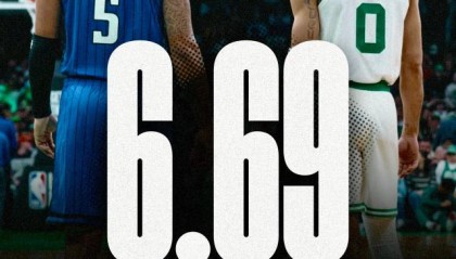 pp模拟器-绿军超湖勇！NBA季后赛首周末收视率创近25年新高