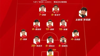 pp模拟器-国足客战日本首发：武磊、张玉宁锋线领衔 阿兰替补