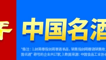 pp模拟器-剑南春首发-布莱顿VS阿森纳：赖斯领衔，萨卡、哲凯赖什出战